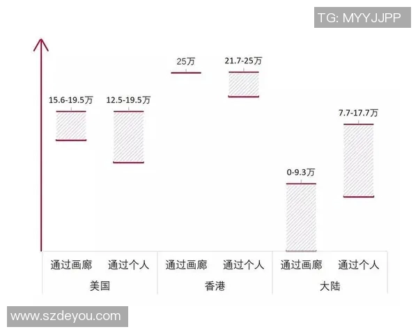 赛后分析:西安足球队与武汉足球队的表现与状态对比探讨