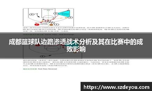 成都篮球队边路渗透战术分析及其在比赛中的成败影响