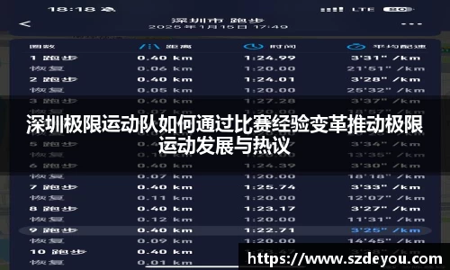 深圳极限运动队如何通过比赛经验变革推动极限运动发展与热议